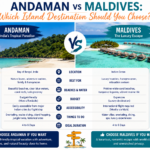 Andaman vs Maldives Which Island Destination Should You Choose