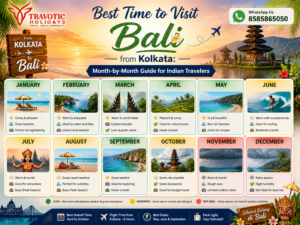 Read more about the article Best Time to Visit Bali from Kolkata : Month-by-Month Guide for Indian Travelers